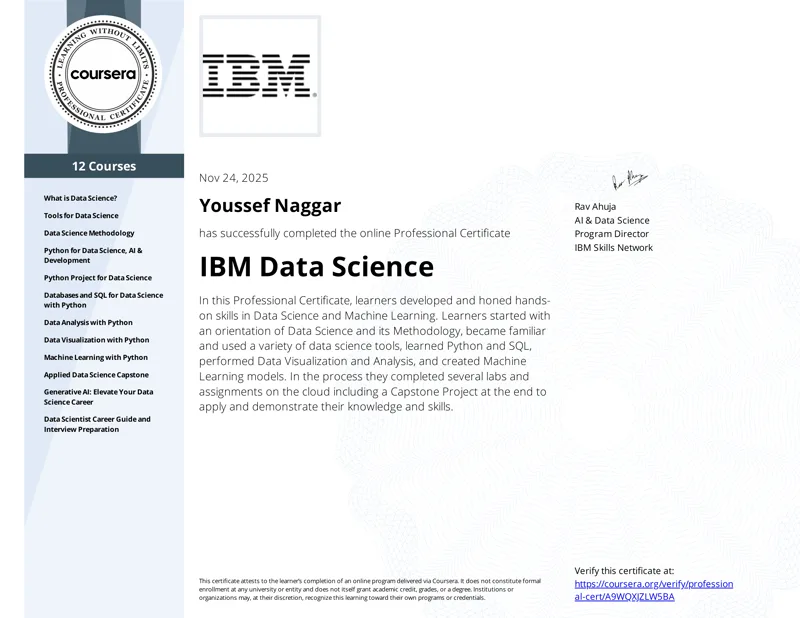 IBM Data Science Certificate